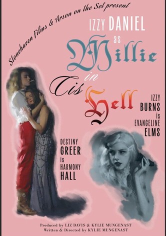 Millie in Cis Hell