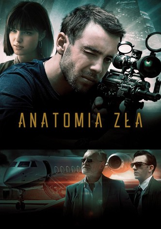 Anatomia zła