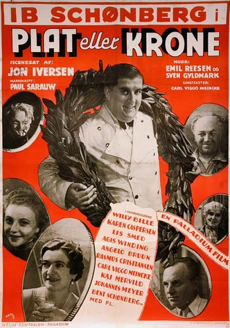 Plat eller krone