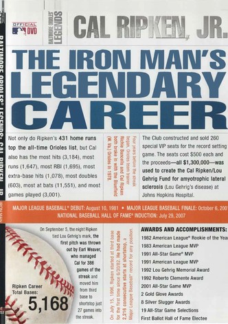 Baltimore Orioles Legends - Cal Ripken Jr. The Iron Man's Legendary Career