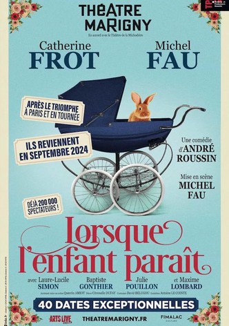 Lorsque l'enfant paraît