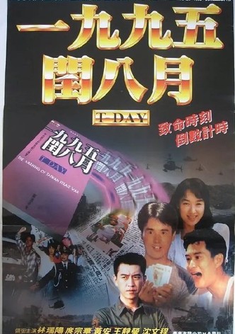 The Warning of Taiwan Strait War