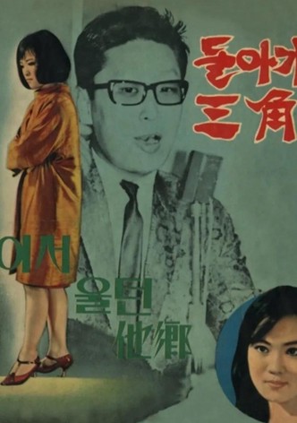 Turn Around at Samgakji