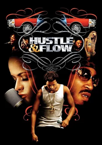 Hustle & Flow poster