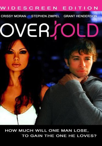 Oversold