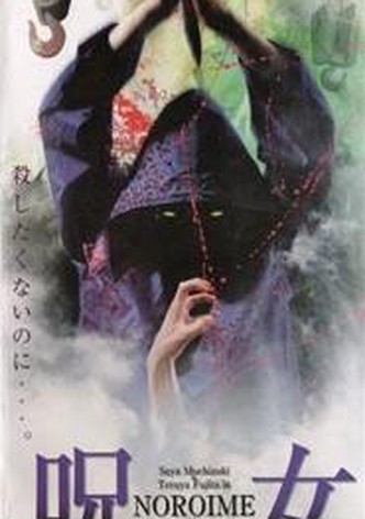 Noroime