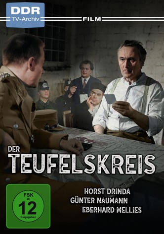 Der Teufelskreis