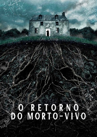 O Retorno do Morto-Vivo