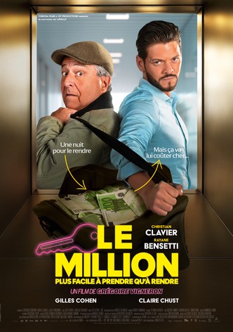 Million Dollar Madness