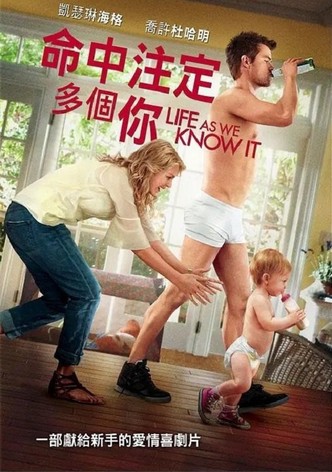 我们所知道的生活