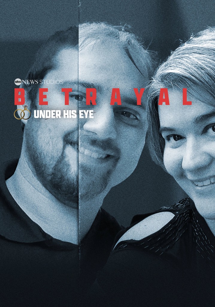 洋楽 the realest betrayal - up all night the realest betrayal - up all night