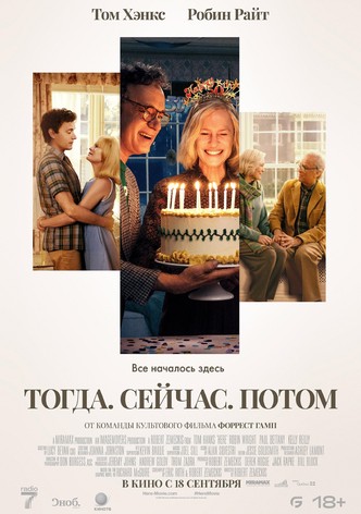 Тогда. Сейчас. Потом