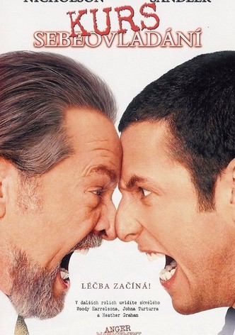 Kurs sebeovládání