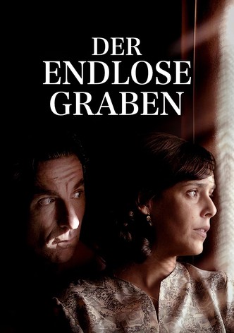 Der endlose Graben