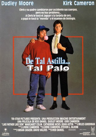 De tal astilla, tal palo