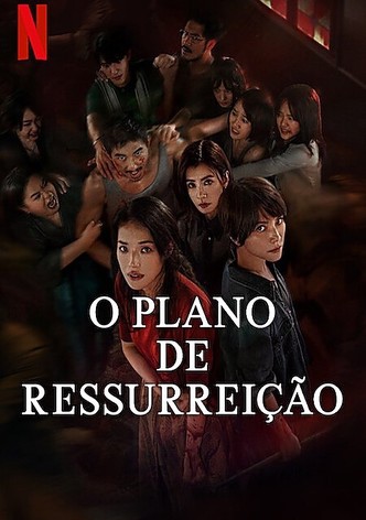O Plano de Ressurreição