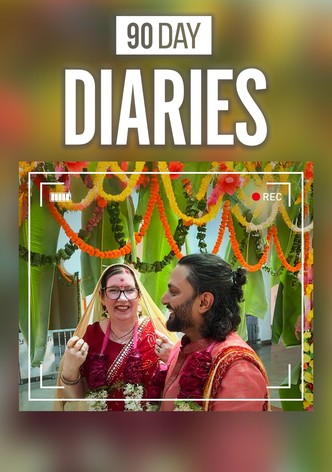 Wiza na miłość - oczami bohaterów - Sezon 6