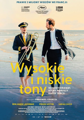 Wysokie i niskie tony