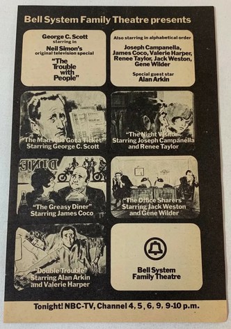 The Trouble With People