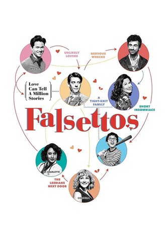 Falsettos