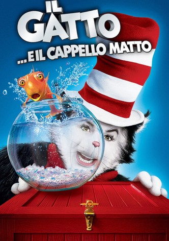 Il gatto... e il cappello matto