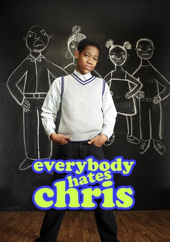 Todos Contra o Chris