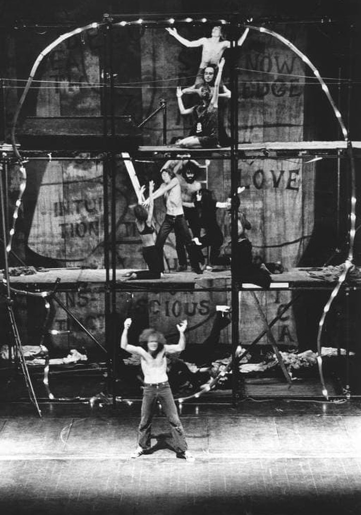 The Living Theatre - a video retrospective