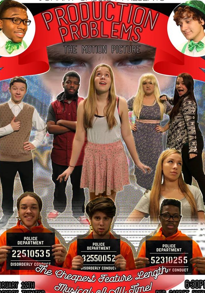 Production Problems: The Motion Picture