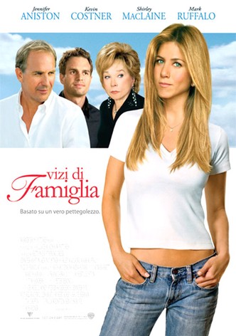 Vizi di famiglia