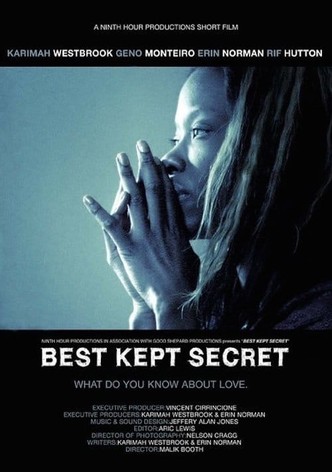 Best Kept Secret