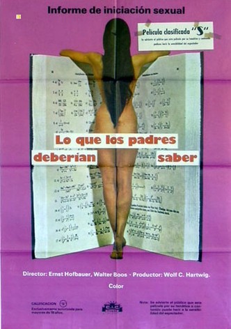 Lo que los padres deberían saber - Report de colegialas nº 5