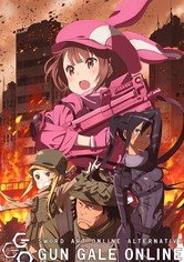 Sword Art Online Alternative: Gun Gale Online