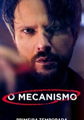 O Mecanismo