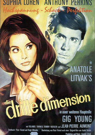 Die dritte Dimension