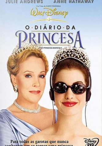 O Diário da Princesa