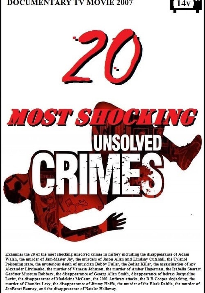 20 Most Shocking Unsolved Crimes