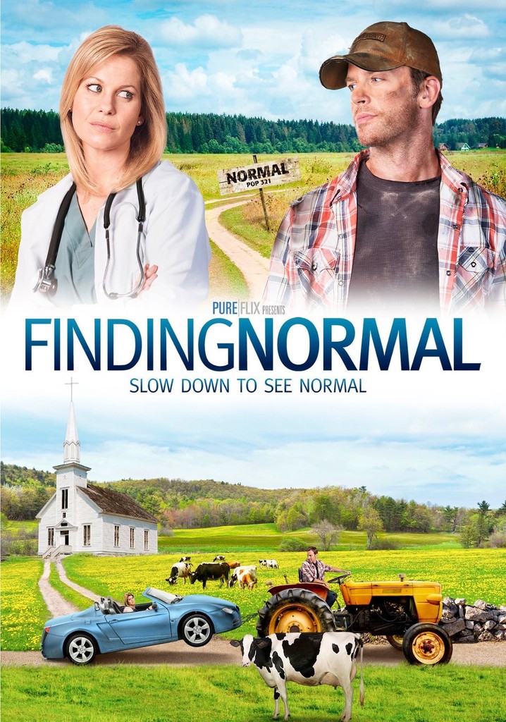 Finding Normal