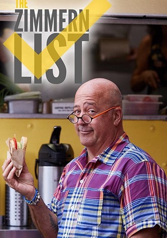 The Zimmern List