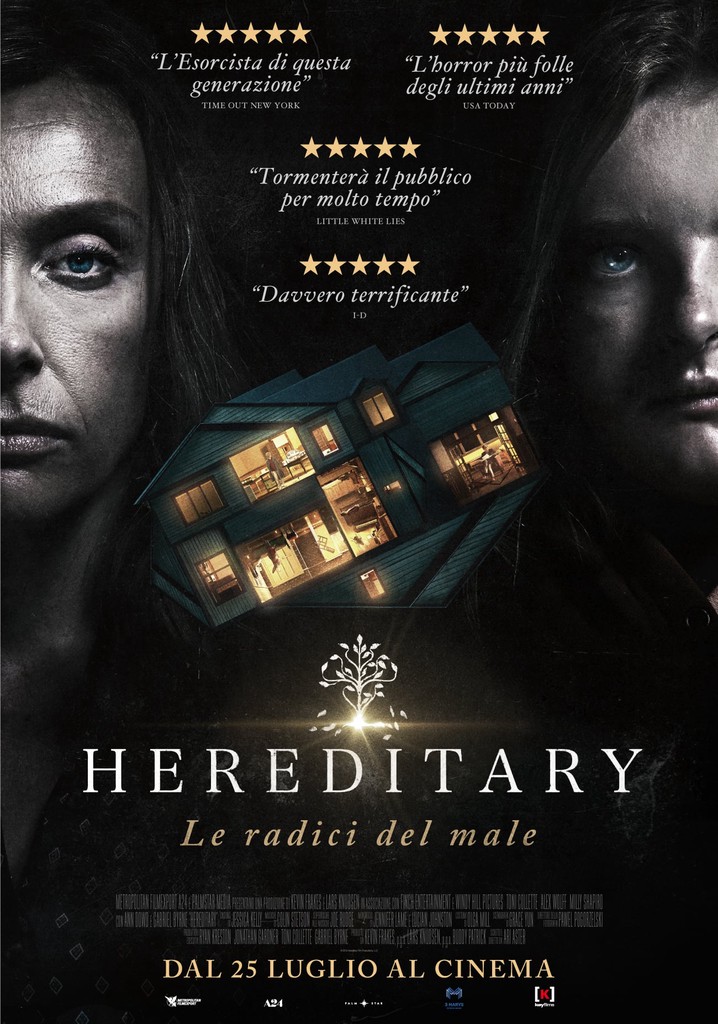 Hereditary best sale film streaming