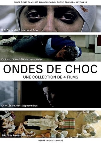 Ondes de choc