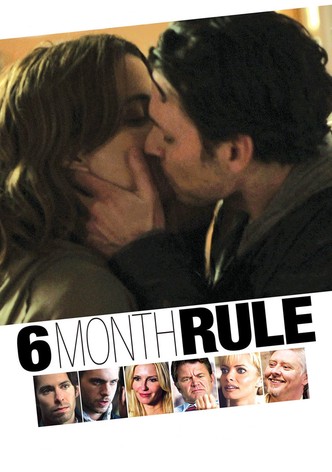 6 Month Rule