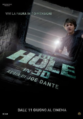 The Hole in 3D