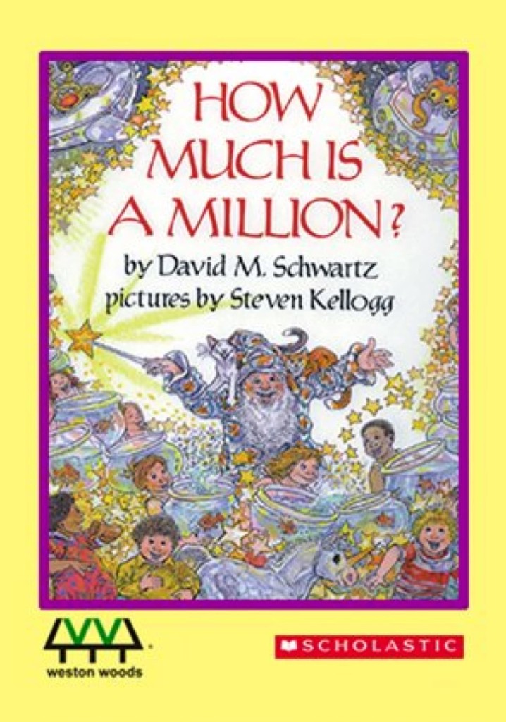 How Much is a Million?