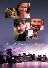 Breakable You: A sua parte frágil