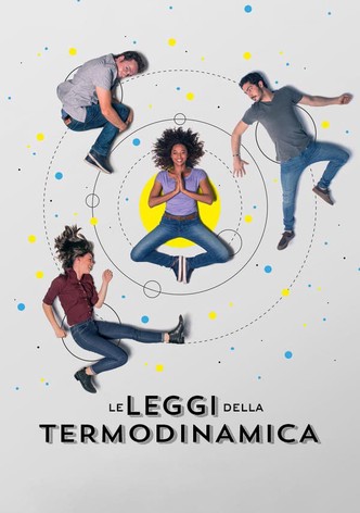 Le leggi della termodinamica