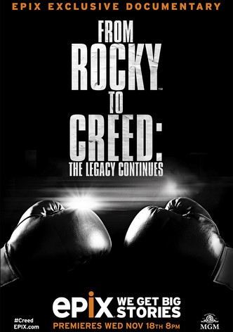 From Rocky to Creed: The Legacy Continues