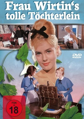 Frau Wirtin's tolle Töchterlein