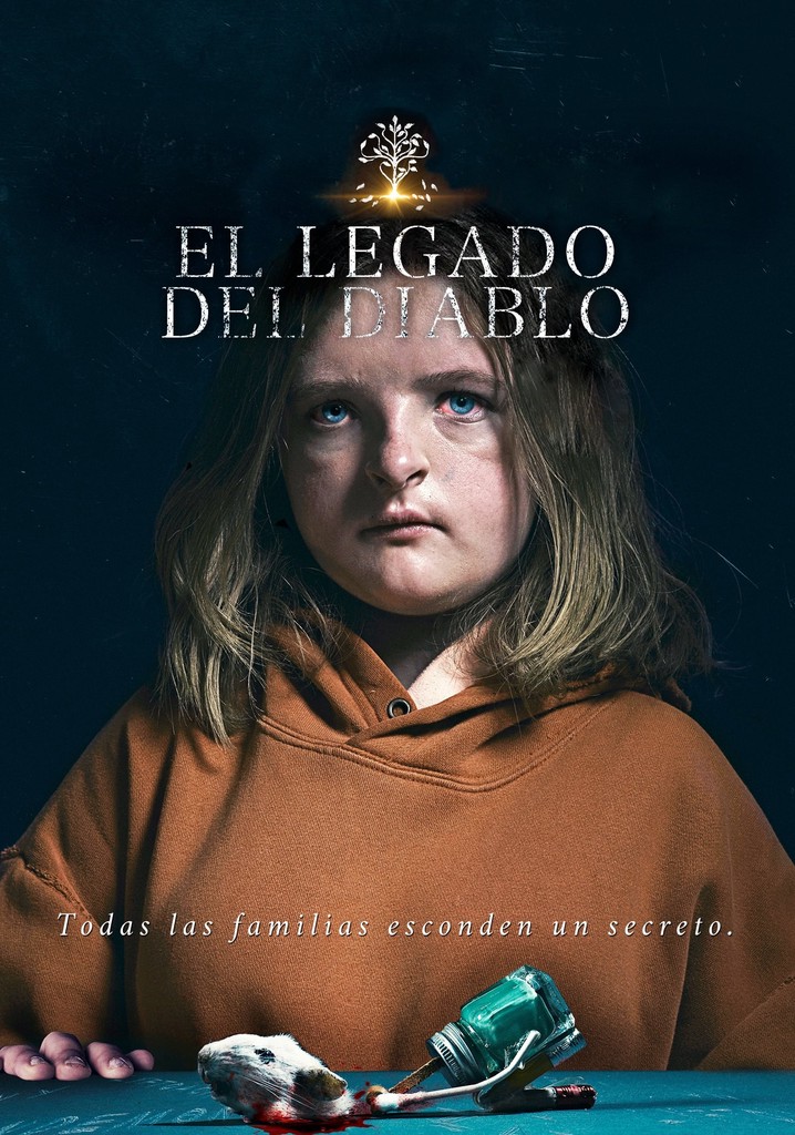 Ver Hereditary Online Castellano