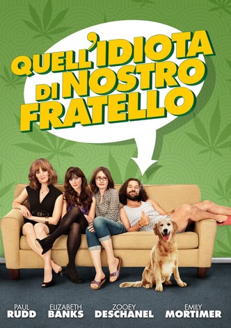 Quell'idiota di nostro fratello