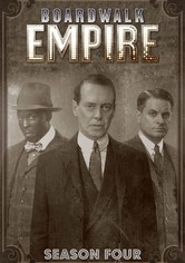 Boardwalk Empire: O Império do Contrabando